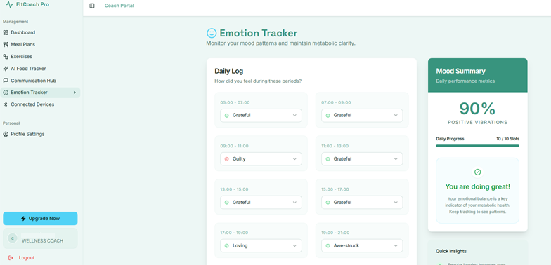 FitCoach Pro Dashboard